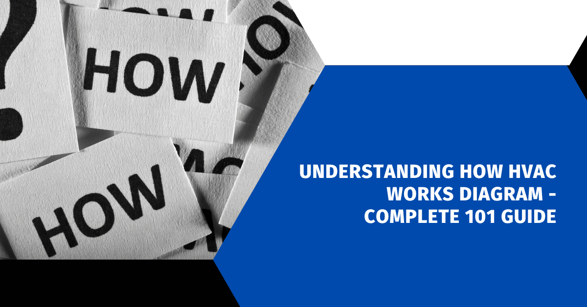 Understanding How HVAC Works Diagram - Complete 101 Guide