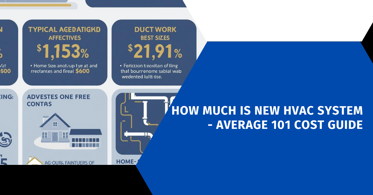 How Much Is New HVAC System - Average 101 Cost Guide